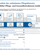 Berlin, Schiller Pflege- und Gesundheitsdienste GmbH