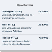 Bayreuth, Pflege Zuhause 24 Bayreuth