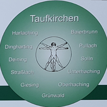Taufkirchen, Ambulanter Pflegedienst Mittelpunkt Mensch