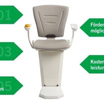 Köln, Liftstar
