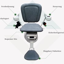 Köln, VERSIO GmbH