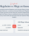 Pflege Zuhause 24 Bayreuth